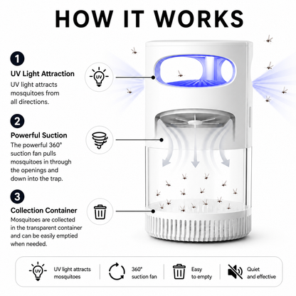Compact USB Mosquito Trap | Effective Mosquito Control with UV Light & Quiet Suction for Indoor and Outdoor Comfort