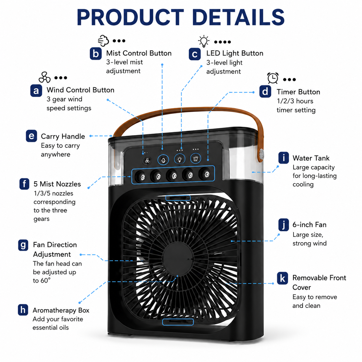 Versatile Air Cooler | 3-in-1 Portable Cooling Fan with Adjustable Speed | Ideal for Year-Round Comfort
